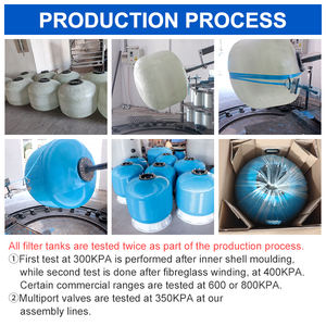 Équipements de filtration de sable pour <span class=keywords><strong>piscine</strong></span> Water Faery, écoénergétiques, réservoirs de filtration d'eau en fibre de verre pour le traitement de l'eau - Product Image 5