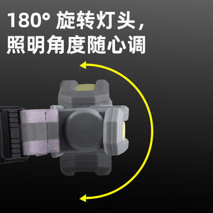 Linterna de Cintura Antuke para Correr, Recargable por USB, LED, para Deportes al Aire Libre, Luz Nocturna para Correr con Batería Integrada - Product Image 3