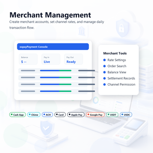 Créditos de Juego en Línea, Distribuidor de Juegos con Funciones de Depósito y Retiro, Cuenta Cashapp, Pasarela de Pago Cash App, Múltiples Quioscos de Autoservicio - Product Image 4