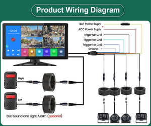 10.36 inch màn hình cảm ứng <span class=keywords><strong>Car</strong></span> <span class=keywords><strong>DVR</strong></span> Monitor cho người đi bộ phát hiện Side đảo ngược máy ảnh không thấm nước BSD Hệ thống ghi âm cho xe RV - Product Image 6