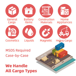 ตัวแทนขน<span class=keywords><strong>ส่ง</strong></span>สินค้าทางทะเลไปยังประตูสู่ต่างประเทศค่าจัด<span class=keywords><strong>ส่ง</strong></span>จากจีนไปยังสหราชอาณาจักรแคนาดาสหรัฐอเมริกา DP - Product Image 5