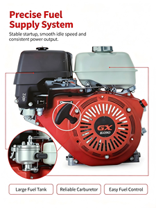 เครื่องยนต์เบนซินอุตสาหกรรม GX390 13 แรงม้า 389 ซีซี สูบเดียว 4 จังหวะ สำหรับเครื่องจักรก่อสร้าง - Product Image 4
