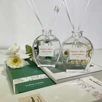 Bouteille de parfum de maison Reed Stick Diffuseur Reed Home Fragrance Reed Diffuseur Bouteille de luxe et boîte avec de l'huile de parfum pure
