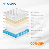 Matelas hybride à ressorts ensachés en mousse à mémoire de forme Casper Nectar, format King Size, enroulable