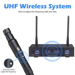 Professional 2-Channel UHF <b>Wireless</b> <b>Microphone</b> System Dynamic Handheld Mic Noise Cancelling for Stage Performance Plastic for - Product Image 3