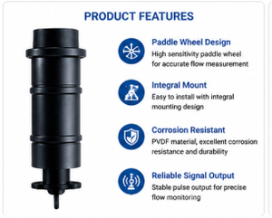 Sensor de Flujo de Rueda de Paletas Rotor-X 515 para Tratamiento de Agua, Monitoreo Industrial de Agua y Procesos - Product Image 5