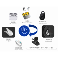 Baterai Sel Tombol Lithium Ion Isi Ulang 3.6V LIR640 LIR840 LIR940 Ukuran Kecil untuk Alat Bantu Dengar TWS Earbud Bluetooth