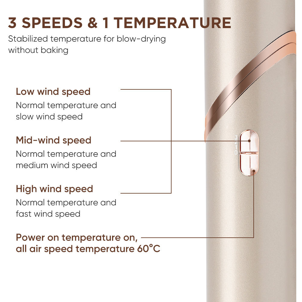 5-in-1 Sculpt ヘアドライヤー Wavytalk Air Sculpt 5-in-1 Hot Air Brush Set, Multi Hair Styler
