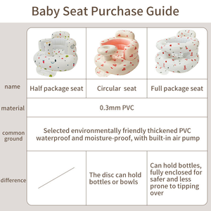 2025 New Design Cartoon Portable Toddler Seat Inflatable Plastic <strong>Chair</strong> Baby Sofa <strong>for</strong> 0-3 <strong>Years</strong> <strong>Old</strong> - Product Image 6