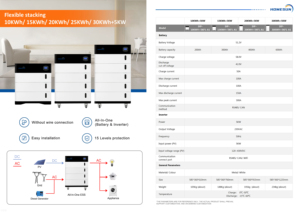 All in One Battery Solar <b>System</b> 5kva 48V 100AH 200AH 10KWH 20KWH 30KWH Lithium <b>Energy</b> <b>Storage</b> - Product Image 5