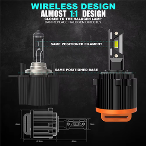 Bombilla LED para Faros Delanteros GT7 para <span class=keywords><strong>Audi</strong></span> <span class=keywords><strong>A3</strong></span> A8 MK1 <span class=keywords><strong>Golf</strong></span>, Potencia de 120 W, Color de 6000 K, Buen Precio, Kit de Conversión GH7 para Automóviles Europeos - Product Image 6