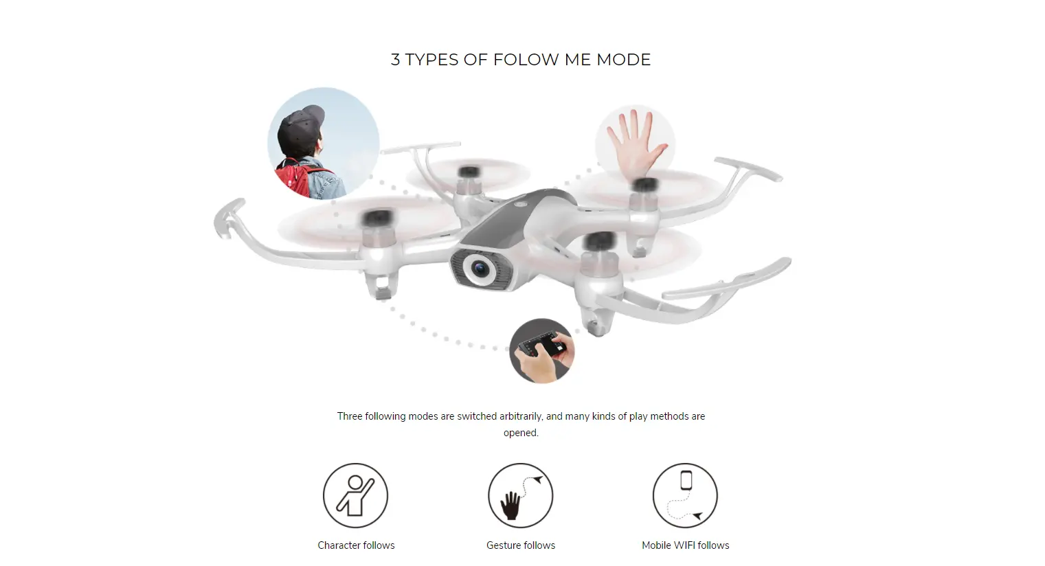 New Arrival Syma W1 Pro W1PRO RC Bay Không Người Lái Với Máy Ảnh 4K Máy Ảnh 5G Wifi FPV 18 PHÚT GPS bay Không Người Lái Không Chổi Than 2.4G RC Quadrocopter Hot