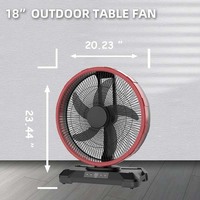 Ventilateur de table portable d'extérieur de 18 pouces avec vent puissant, ventilateur de bureau rechargeable à piles pour le camping et le bureau à domicile