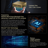 Station de travail de bureau H3C MegaCube AI avec superpuce GB10, 1 PetaFLOPS, 128 Go de mémoire unifiée, serveur IA mini pour inférence locale de LLM