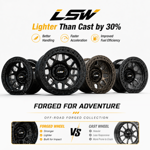ล้อฟอร์จ LSR8003 5x127 5x139.7 ขนาด 17 18 20 นิ้ว มีสินค้าในสต็อก พร้อมจัดส่ง แบบ Beadlock สีดำเงา สำหรับรถ Jeep Gladiator - Product Image 5