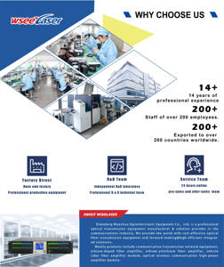 Caja de Distribución de Fibra Óptica de Alta Densidad y Eficiente, Lista para Usar, para Proyectos de Operadores de Servicios <span class=keywords><strong>Internet</strong></span> - Product Image 6