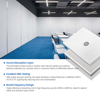 Panneau d'absorption et d'isolation acoustique en aluminium perforé en nid d'abeille ODM pour plafond de bâtiment de bureaux, écologique, ignifuge et imperméable