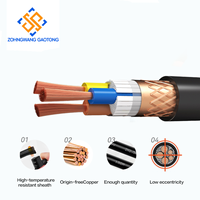 Câble conducteur en cuivre blindé résistant au feu RVVP 90min PVC multibrins 24AWG 300/300V pour système d'alarme incendie et câblage d'urgence