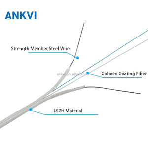 สายเคเบิล FTTH แบบ GJXH 4 แกน สำหรับภายในอาคาร ชนิดสายเหล็กโค้งรูปเลข 8 LSZH - Product Image 2