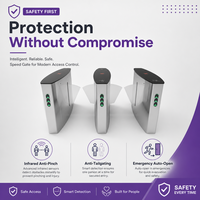 Barrière à battant en acier inoxydable AISI 304, système de contrôle d'accès intérieur, certifié CE ISO, pour entrée sécurisée