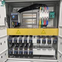 Équipement de commutation automatique ATS, boîte de commande électrique, tableau de distribution électrique, panneau de commutation 660V/1000V 100A-1600A