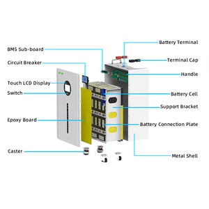 Sistema de Batería de Almacenamiento de Energía Solar Híbrida ESG con Pantalla Táctil de 51.2V 100Ah 5kWh y 8000 Ciclos, con Wi-Fi y Bluetooth Opcionales - Product Image 3