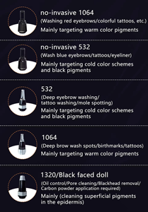 Máquina de Depilación Láser de 3 Ondas (755nm, 808nm, 1064nm) con Enfriamiento de Hielo, 3000W, para Eliminación de Tatuajes Corporales y Peeling de Carbono, Libre de Aranceles - Product Image 5