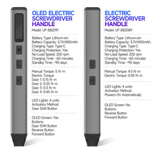 UFTOOLS 83-in-1 OEM sem fio 3.7V Lithium-Ion Battery <span class=keywords><strong>Screwdriver</strong></span> Tool <span class=keywords><strong>Set</strong></span> com 0.35N Max Torque 200RPM para reparo do telefone/laptop - Product Image 5