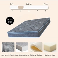 Matelas très confortable et bien noté, épais, mousse respirante, pour dormeurs sur le ventre et mal de dos