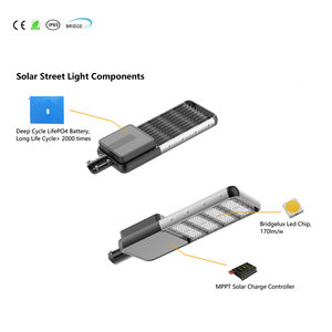 Corps en alliage d'aluminium deux-en-un, cellule solaire, lampe solaire - Product Image 4