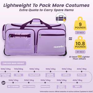 Free Sample Custom Large Size 26 Inches Travel Duffel <b>Bag</b> with Garment Rack and Wheels Closure for Women to Hang Dance <b>Clothes</b> - Product Image 6