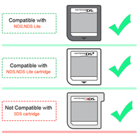 6 en 1 3DS Game Case NDS Cartridge Storage Box 2DS Card Holder Compatible avec DS Lite NDSL NDSi XL LL pour NEW 3DS LL XL