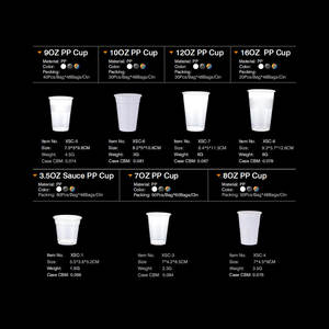 Unbreakable PP <span class=keywords><strong>bicchieri</strong></span> di <span class=keywords><strong>plastica</strong></span> infrangibile durevole trasparente <span class=keywords><strong>bicchieri</strong></span> per bere succo di caffè ghiacciato festa bar e ristorante uso - Product Image 6