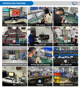 Electronique automobile Module de fermeture de fenêtre de voiture Rétroviseurs pliants automatiques Module de rétroviseur latéral de voiture Kit de pliage pour Toyota Hilux 2016-2024 - Product Image 2