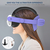 Vente en gros de serre-tête en mousse de cuir PU souple Accessoires personnalisés pour Meta pour Oculus pour Quest 3/Quest3S VR Elite Strap