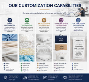 85% <strong>Duck</strong> <strong>Feather</strong> 15% <strong>Duck</strong> Down Winter <strong>Duvet</strong> with 100% Cotton Cover US Queen <strong>Size</strong> Heavyweight Bedding for Hotel and Home - Product Image 5