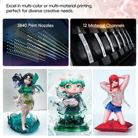 Imprimante 3D couleur pour figurines personnalisées