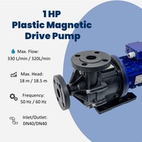KDC-I10 GFRPP 塑料材质 0.75kW 1-1/2 英寸电动三相铜线磁力驱动循环泵 OEM 适用于 PCB 行业