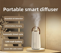 Diffuseur d'arômes intelligent WiFi portable 50 ml, commande par application, rechargeable, distributeur de parfum, minuterie 5 niveaux, éclairage LED, maison, voiture, camping-car