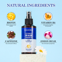 Sérum Capillaire Naturel à la Biotine Prix Usine – Spray Végétalien pour la Croissance des Cheveux, Huile Essentielle Nourrissante pour la Repousse Capillaire