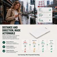 Traceur GPS de portefeuille Trevaron Auto One-Tap Recovery avec carte SIM, WiFi, en matériau ABS, pour navigation par application, distance, direction et contrôle à distance