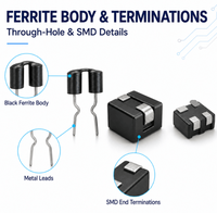 Filtre à noyau de ferrite à faible coût à six trous R6H pour adaptateur secteur et suppression du bruit de ligne