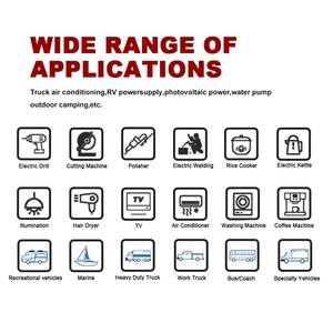 Convertisseur <span class=keywords><strong>onduleur</strong></span> à onde sinusoïdale pure 1500W 12V/24V DC à 110V AC <span class=keywords><strong>pour</strong></span> <span class=keywords><strong>camping</strong></span>-<span class=keywords><strong>car</strong></span> camions RV basse fréquence 1.5Kw <span class=keywords><strong>chargeur</strong></span> <span class=keywords><strong>onduleur</strong></span> - Product Image 4