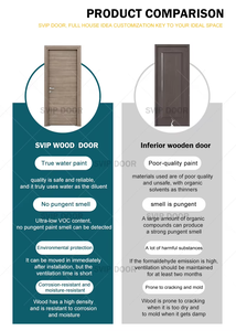 ผู้ผลิตชั้นนำของจีน <span class=keywords><strong>Svip</strong></span> ประตูบานเลื่อนภายในห้องนอนไม้เนื้อแข็ง ดีไซน์ทันสมัย พร้อมมุ้งไนลอน ป้องกันไฟ กันเสียง - Product Image 4