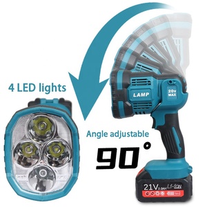 ไฟฉาย LED พกพา NEOBRISKEN รุ่น N205 สำหรับตั้งแคมป์ ตกปลา ใช้กลางแจ้ง พับได้ ชาร์จไฟได้ ใช้แบตเตอรี่ลิเธียม - Product Image 5
