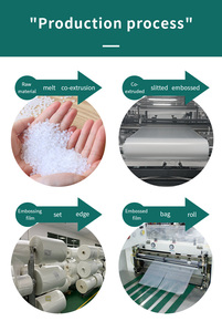 Sac sous vide à <span class=keywords><strong>grain</strong></span> gaufré à 7 couches |   Résistant à l'oxydation et aux perforations |   Qualité alimentaire sans BPA |   Lave-vaisselle compatible - Product Image 4