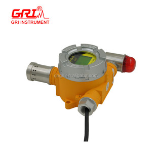 Analizador de Gas GRI C2H4, Transmisor Inteligente de Gas Etileno Fijo 4-20 mA, Detector de Gas para Almacenes, Pruebas de Detección sin Luz de Alarma - Product Image 2