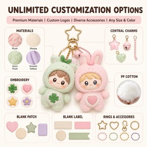 <span class=keywords><strong>Porte</strong></span>-clés Mascotte en Peluche Personnalisé Motif <span class=keywords><strong>Porte</strong></span>-Bonheur, Cadeau Promotionnel du Nouvel An, Logo Personnage Original CPC, Jouet Doux OEM ODM - Product Image 4