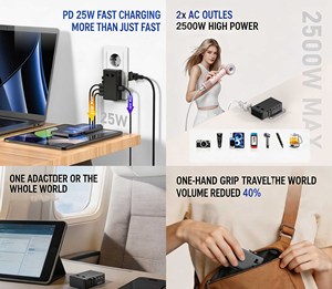 25W GaN Universal Travel Adapter International Power <b>Plug</b> Converter with 3 <b>USB</b>-<b>C</b> & 2 AC Ports for EU/UK/US/AU - Product Image 6