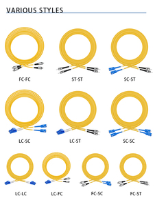 Câble <span class=keywords><strong>Fibre</strong></span> <span class=keywords><strong>Optique</strong></span> FC UPC Vers LC UPC Duplex Jumper 3mm G657A1 OS2 Jaune LSZH PVC - Product Image 4